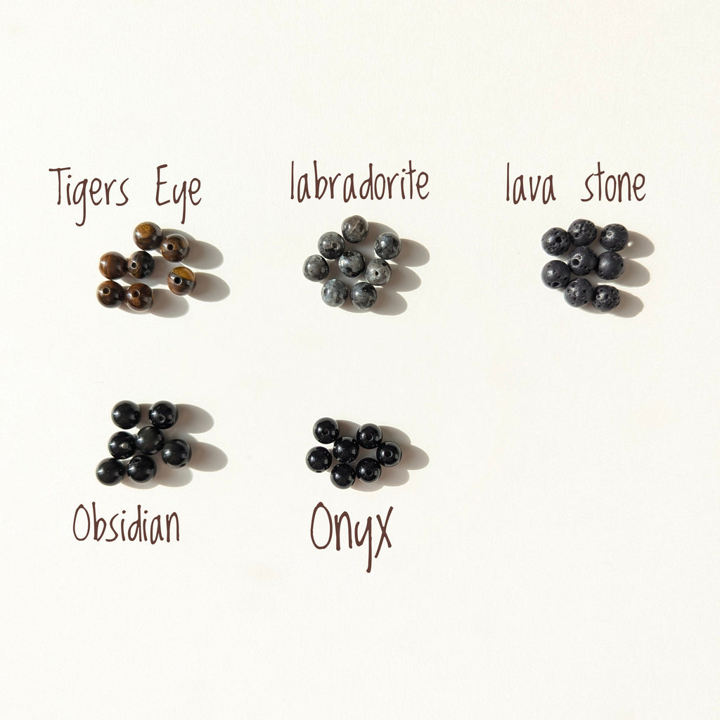 Collection of gemstones labeled as Tigers Eye, Labradorite, Lava Stone, Obsidian, and Onyx on a white background.