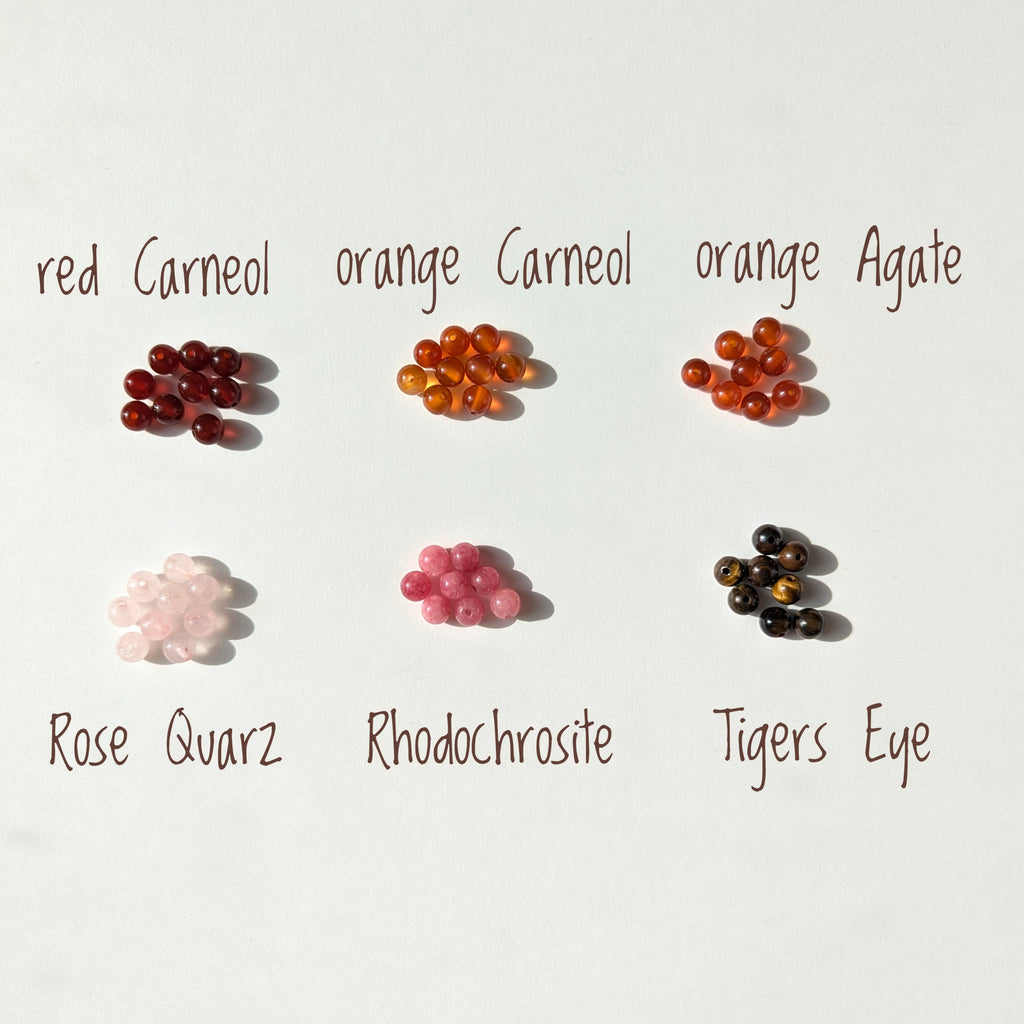 Collection of gemstones labeled with their names on a white background