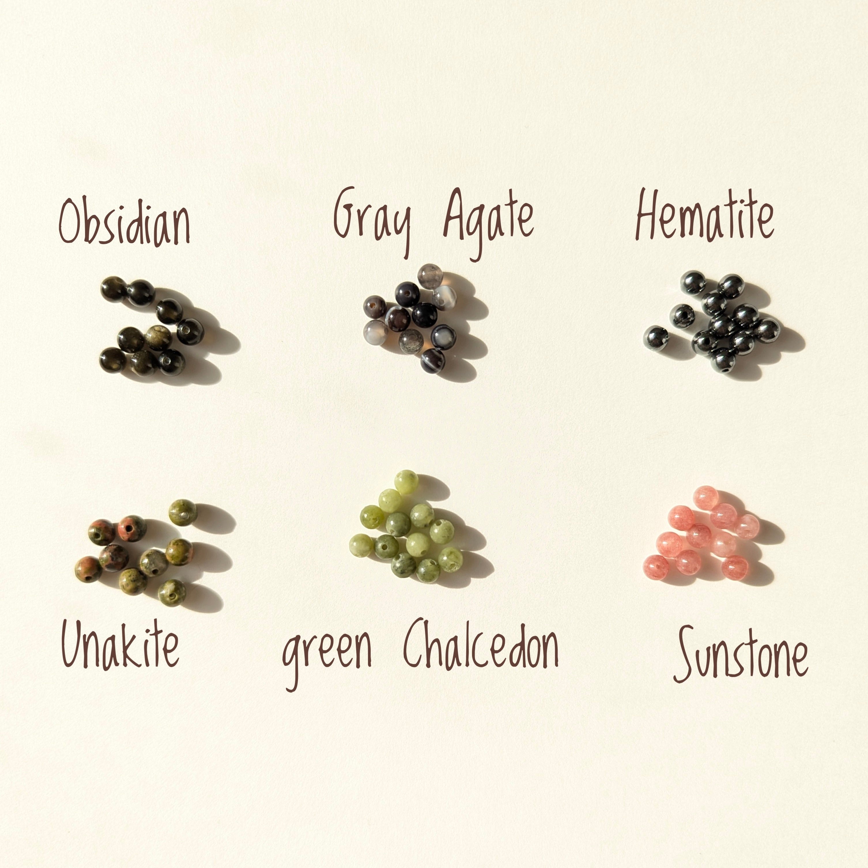Collection of different types of gemstones on a beige background with labels.